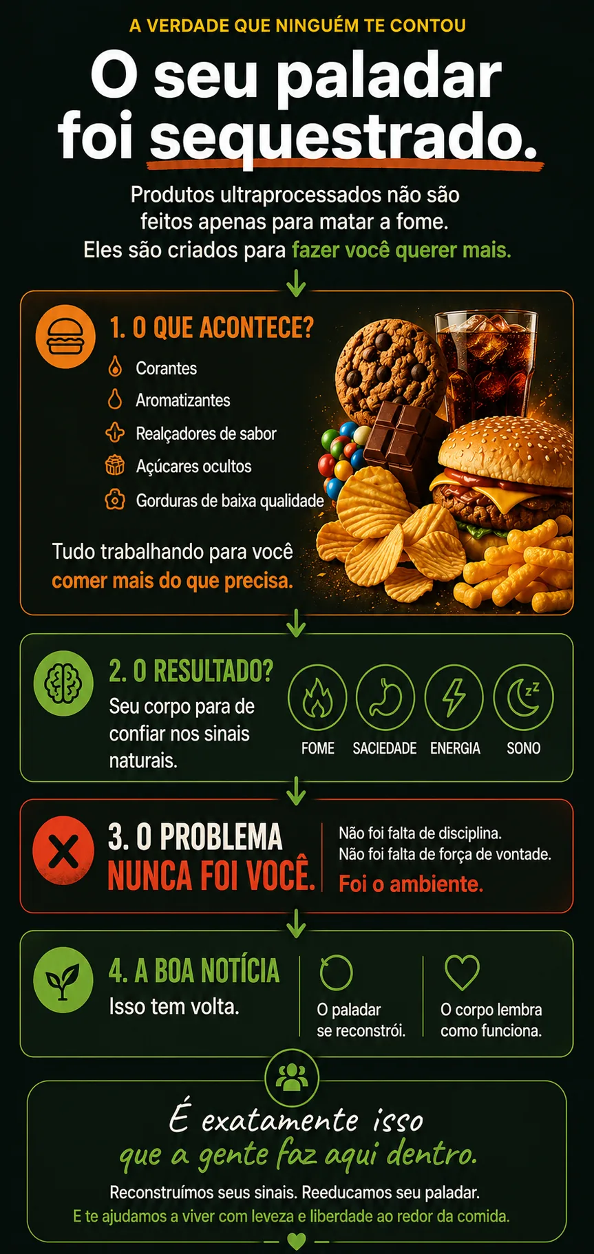 O seu paladar foi sequestrado